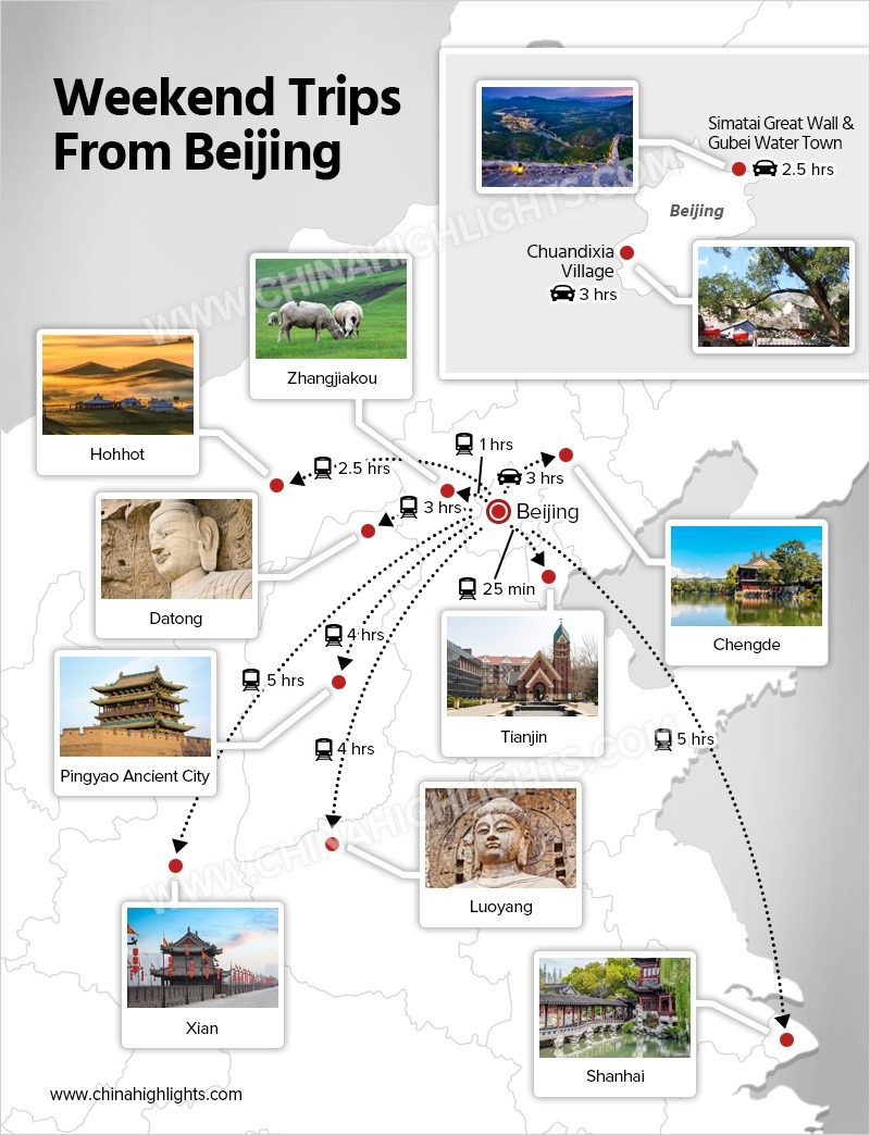 china organised trips