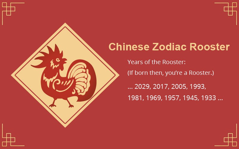 Year of the Rooster, Personality and 2022 Horoscope Predictions