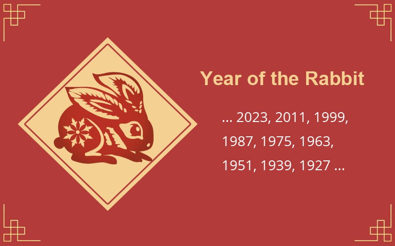 Year of the Rabbit Horoscope 2024 Personality Lucky Color