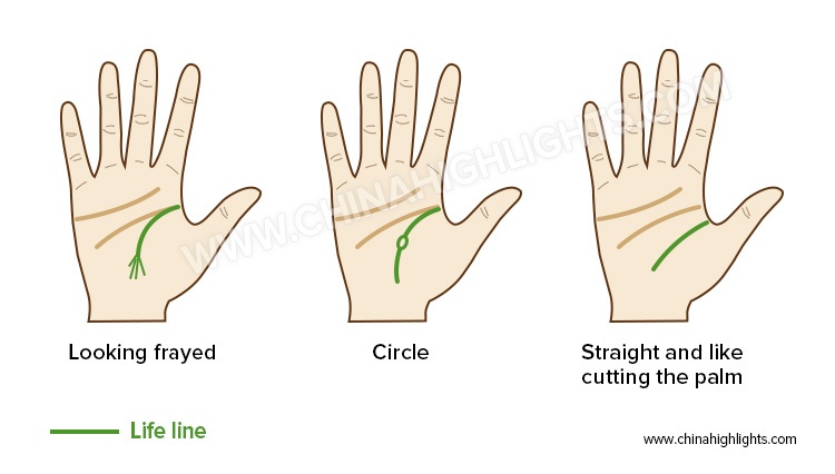 Palm Reading: How to Read Your Palm Lines in Just 10 Minutes