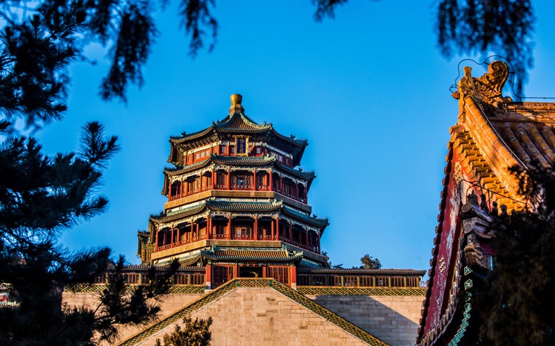Beijing Summer Palace: Facts, History, Map, Travel Tips