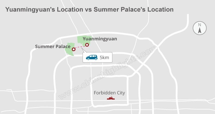 Karte von Yuanmingyuan und Sommerpalast in Peking