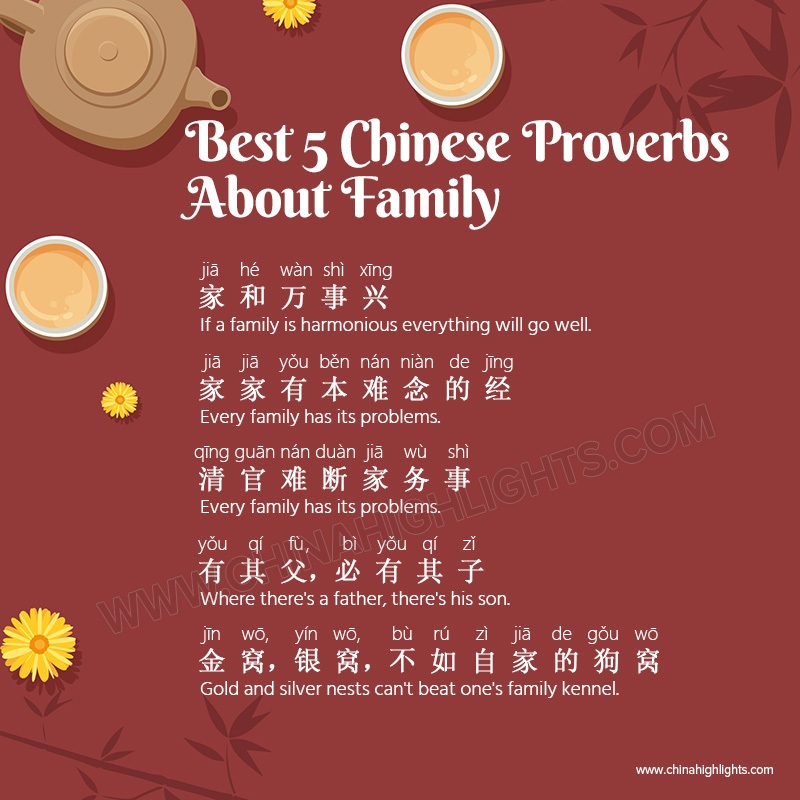 120+ Famous Chinese Sayings and Proverbs