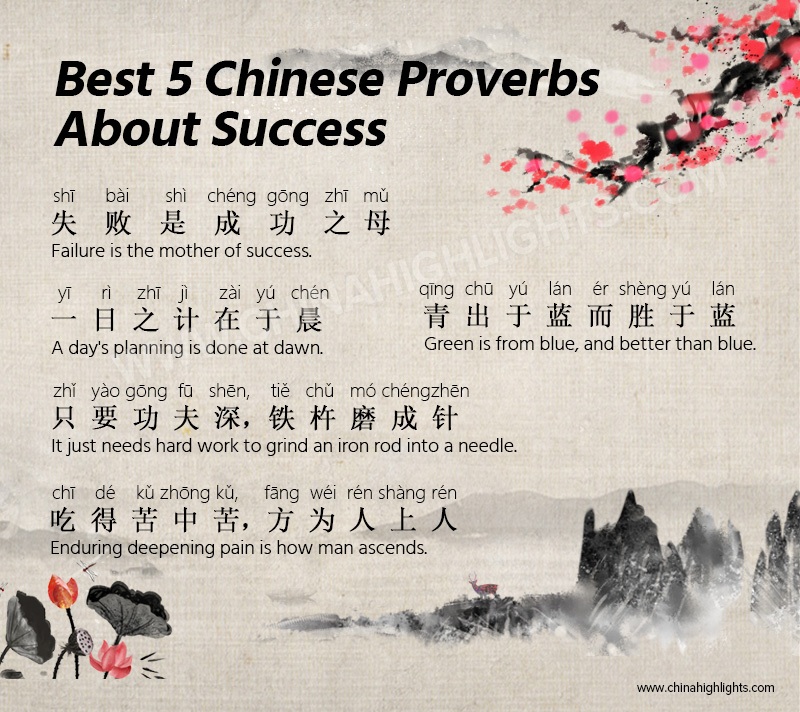 120+ Famous Chinese Sayings and Proverbs