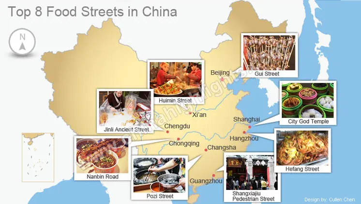 Food Streets in China