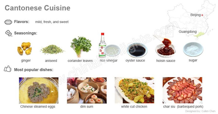 Cantonese Cuisine