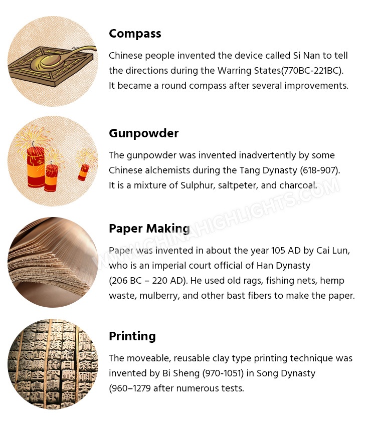 The Four Great Inventions Of Ancient China Their Legacy 2933