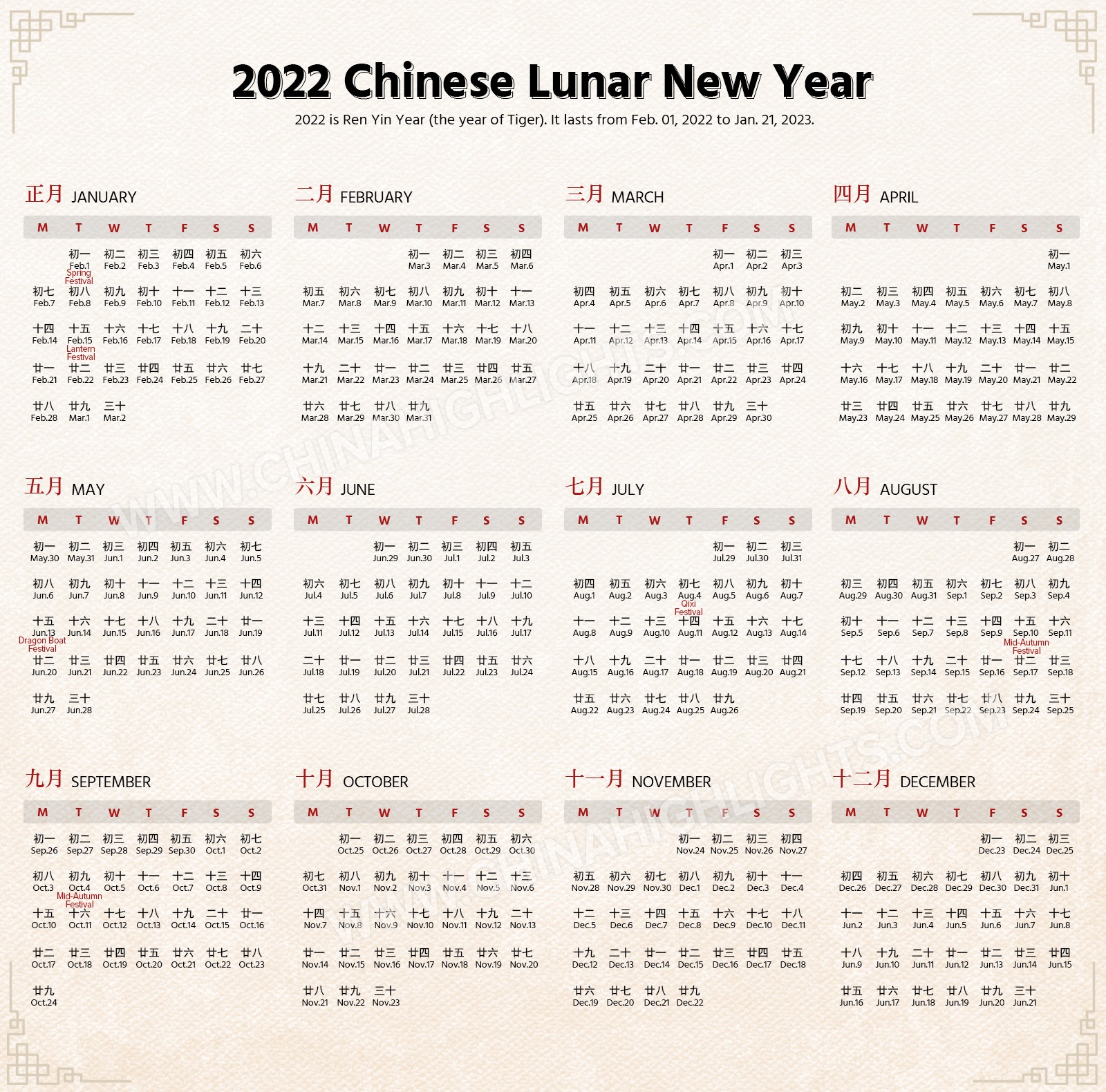 Chinese Calendar 2023 Convert Gregorian Date to Lunar Date