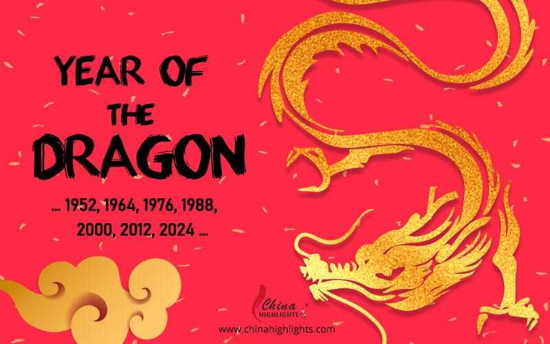 Year of the Dragon 2024 Chinese Zodiac