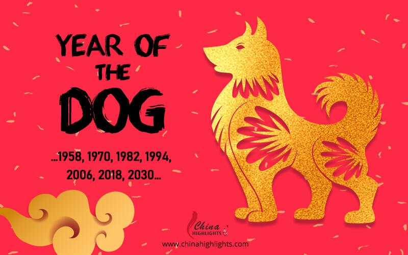 Year of the Dog, Personality and Horoscope 2022 Predictions
