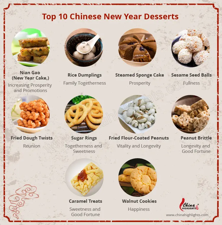Chinese New Year desserts