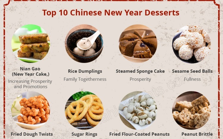 Chinese New Year Desserts: Top 10 Lucky Desserts and Symbolism