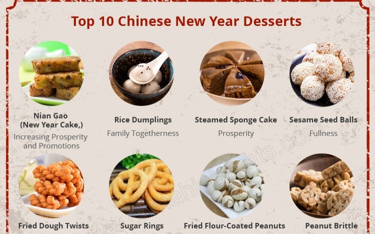 Chinese New Year Foods - Top 8 Lucky Foods for Chinese New Year