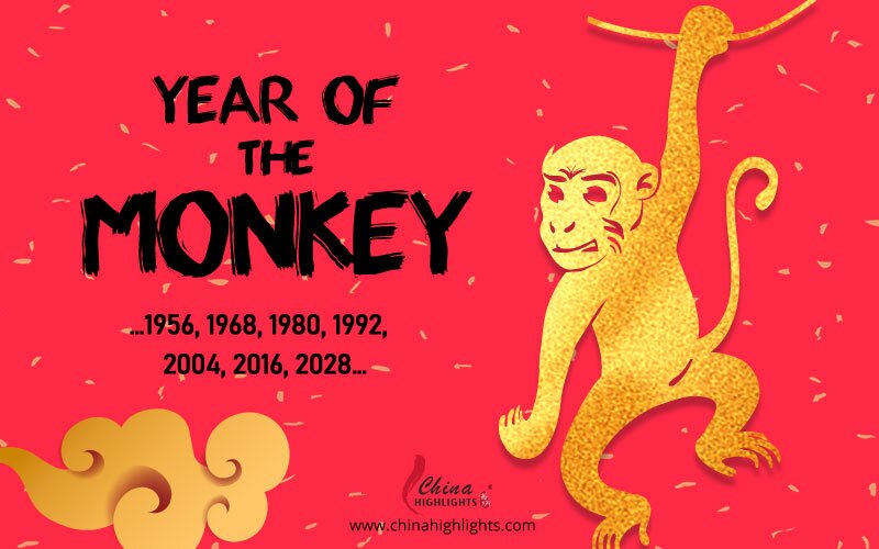 Year of the Monkey, Personality and 2023 Horoscope Predictions