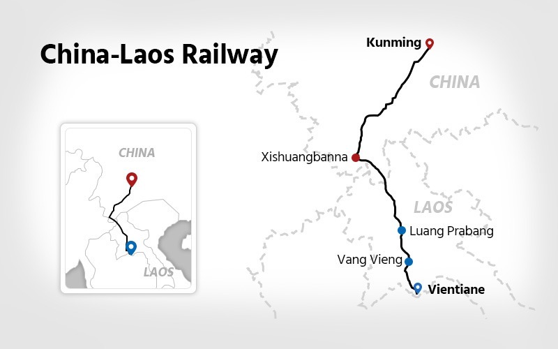 The China-Laos Railway: Yunnan to Vientiane by Bullet Train
