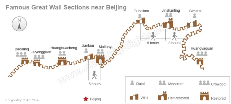 Wild Great Wall Hiking Map