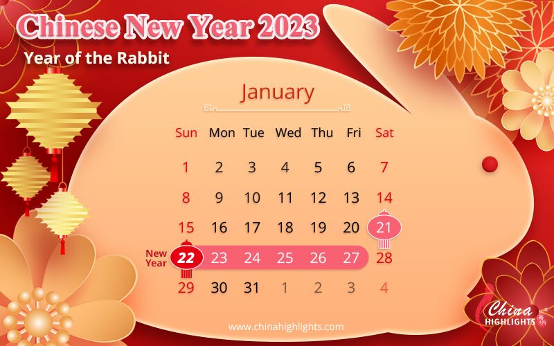 Chinese New Year (Lunar New Year) 2023: Jan. 22, Animal Sign Rabbit,  Horoscope