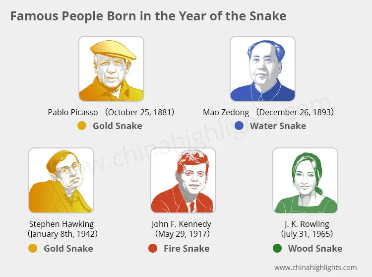 Year of the Snake, 2023 Horoscope Predictions and Personality