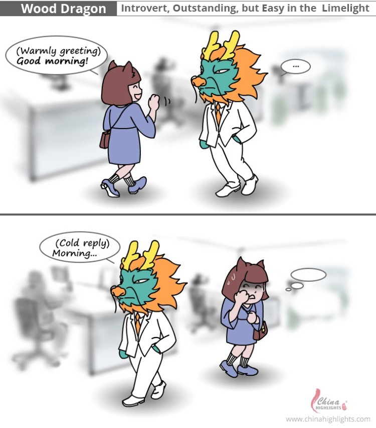 Horoscope & Lucky Color 2024, Personality (2024)