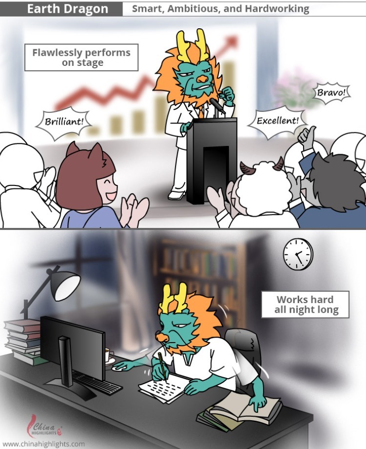 Horoscope & Lucky Color 2024, Personality (2024)