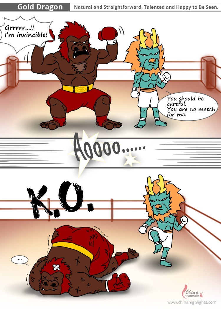 Horoscope & Lucky Color 2024, Personality (2024)