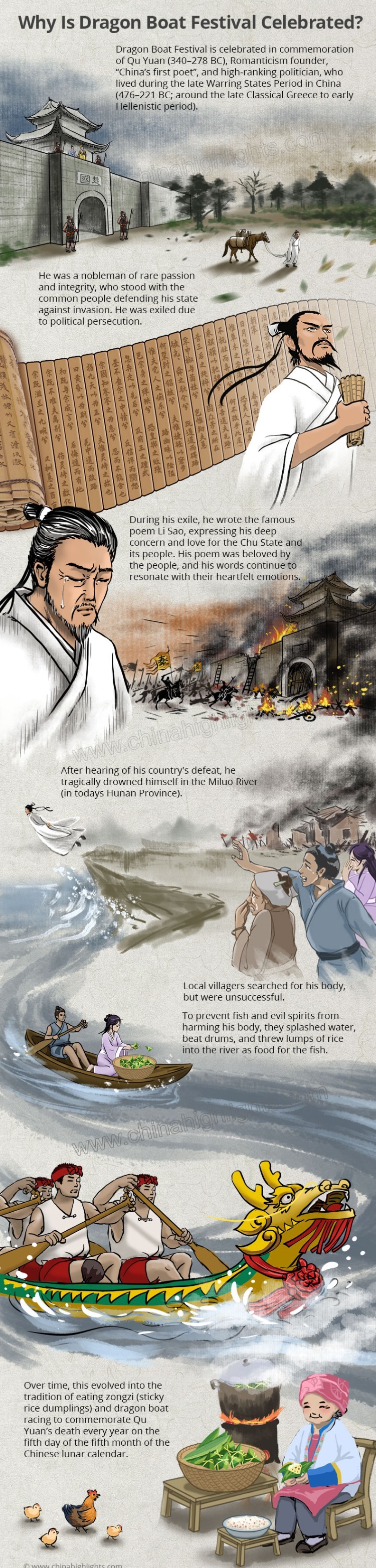 Why Dragon Boat Festival Celebrated