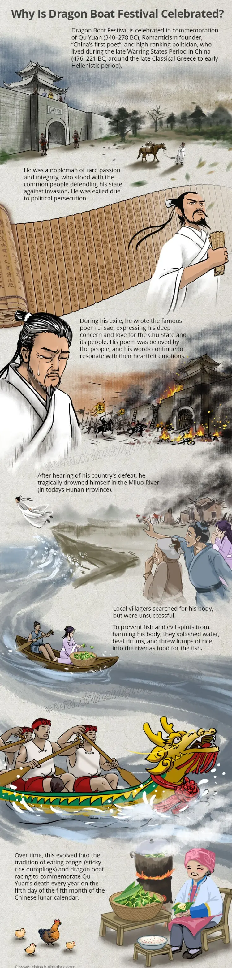 Why Dragon Boat Festival Celebrated