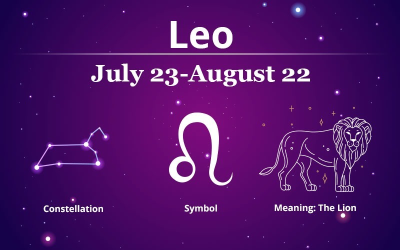 Leo Zodiac Sign: Personality Traits and Sign Dates