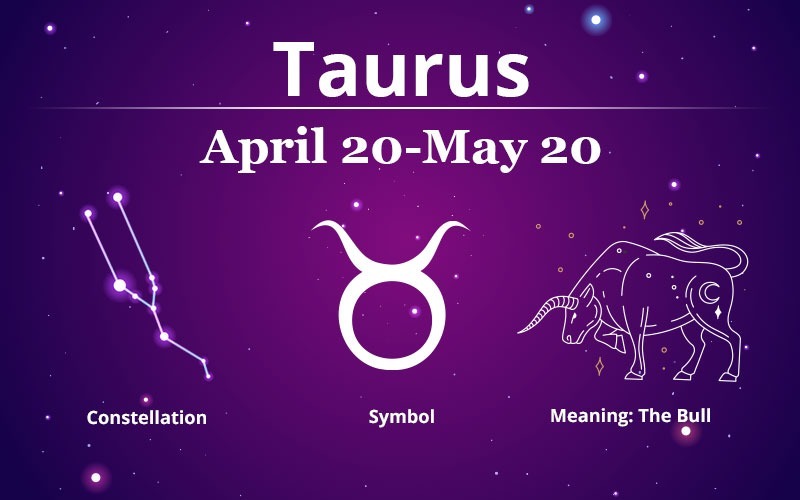 Taurus Zodiac Sign: 2023 Horoscope, Personality, and Compatibility