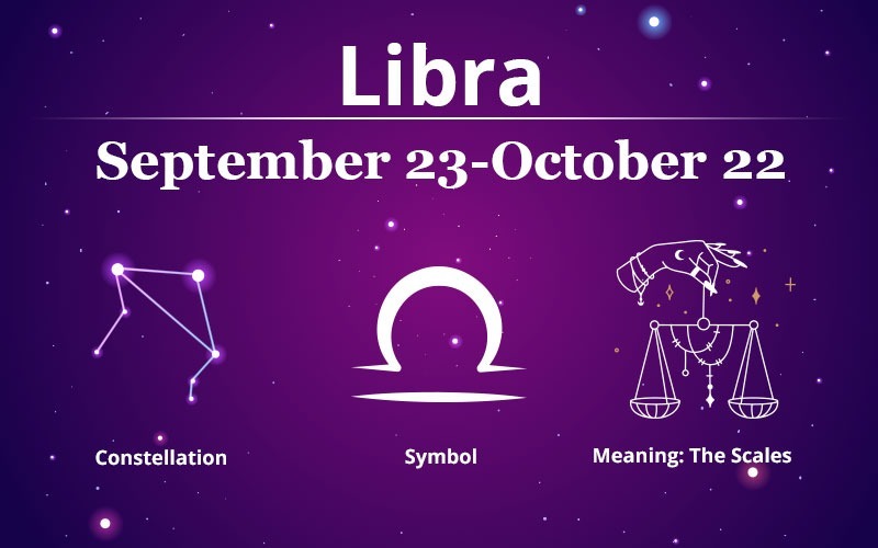 Meet Libra the Scales, a zodiacal constellation