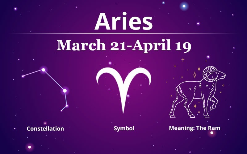 Aries Zodiac Sign: 2023 Horoscope, Personality, Compatibility