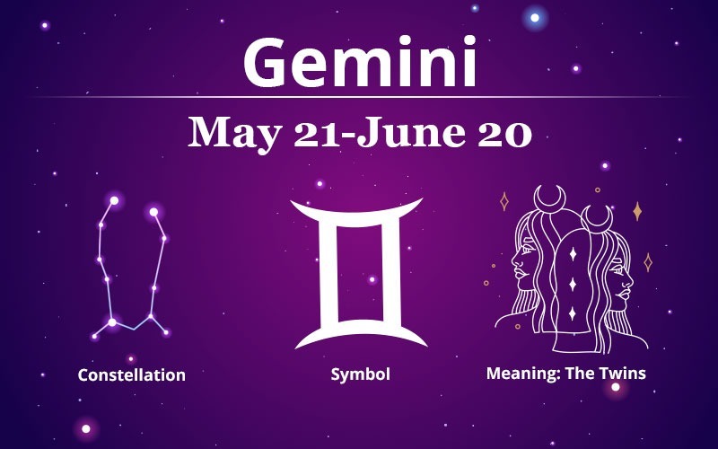 Gemini Zodiac Sign 2023/2024 Horoscopes, Personality, and Compatibility