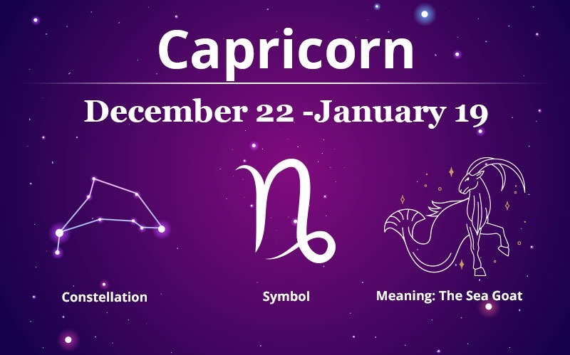 Capricorn Zodiac Sign: 2023/2024 Horoscopes, Personality, Compatibility