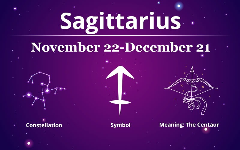Sagittarius Zodiac Sign: 2023/2024 Horoscopes, Personality, Compatibility