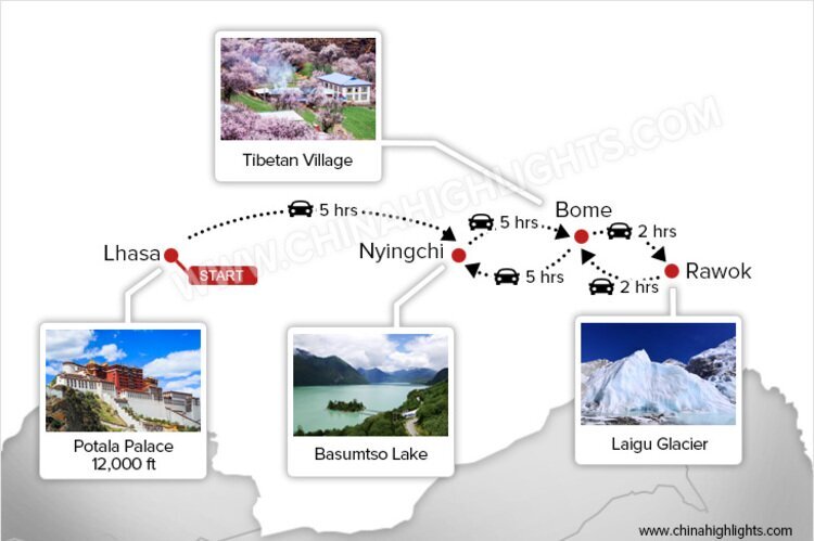 Nyingchi and Bome tour map