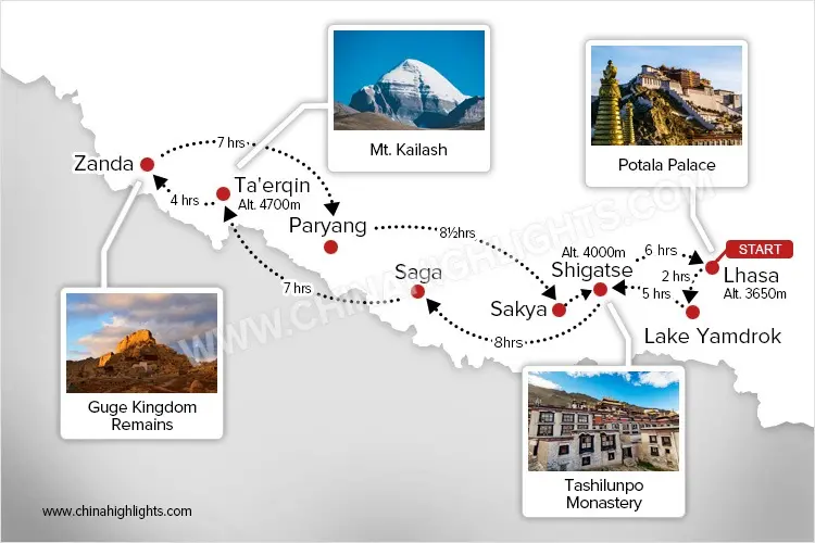 Tibet Tour including Mt. Kailash and Lake Manasarovar Map