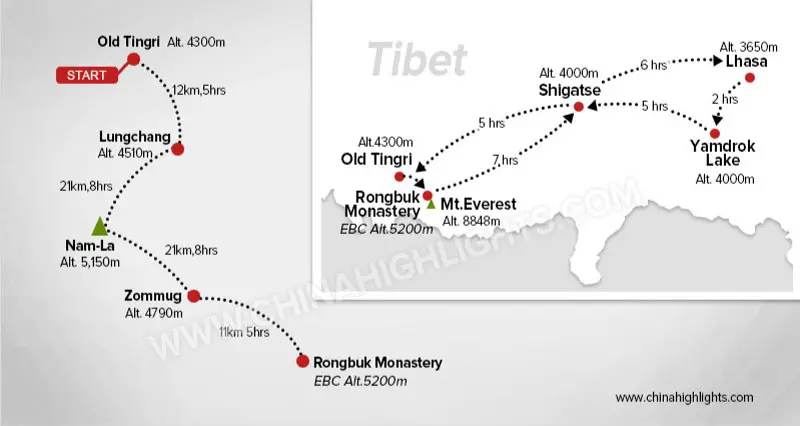 Tibet Tour with Everest Base Camp Trek  Map