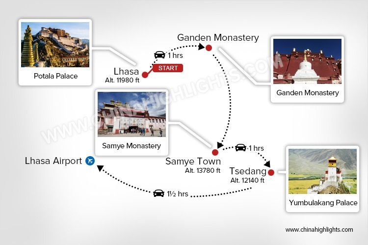 Tibet Tour with Lhasa and a Ganden–Samye Trek Tour Map