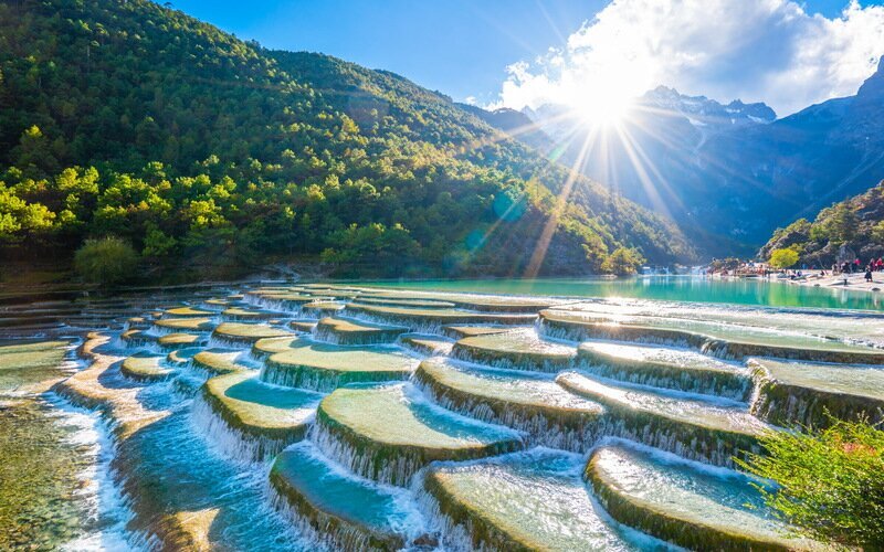  Lijiang Weather in August 