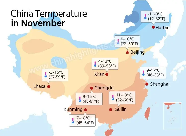 China in November