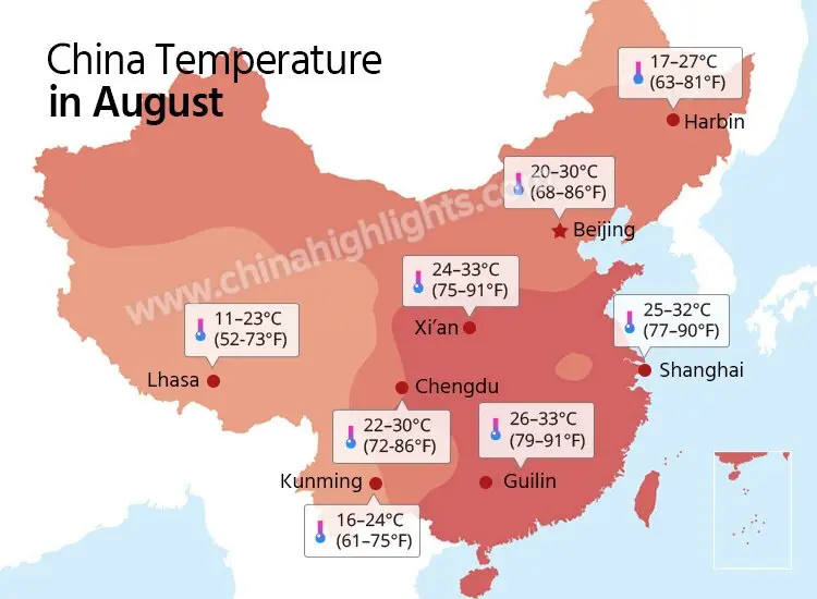 China in August
