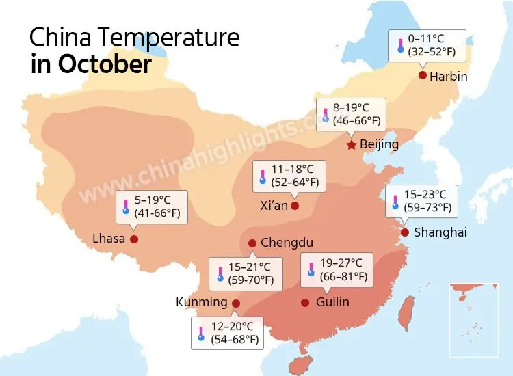 China in October