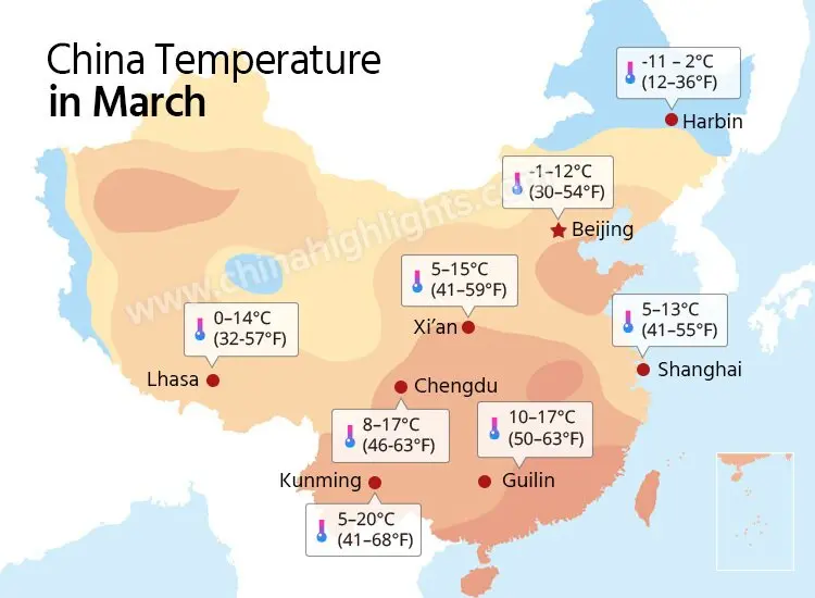 Clima en China en marzo