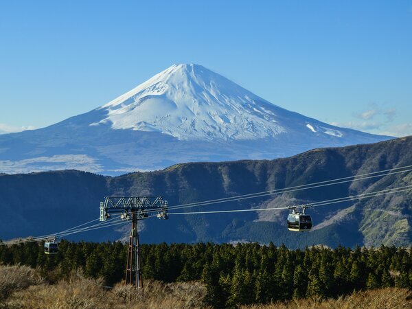 Mount Fuji landscapes with cable car