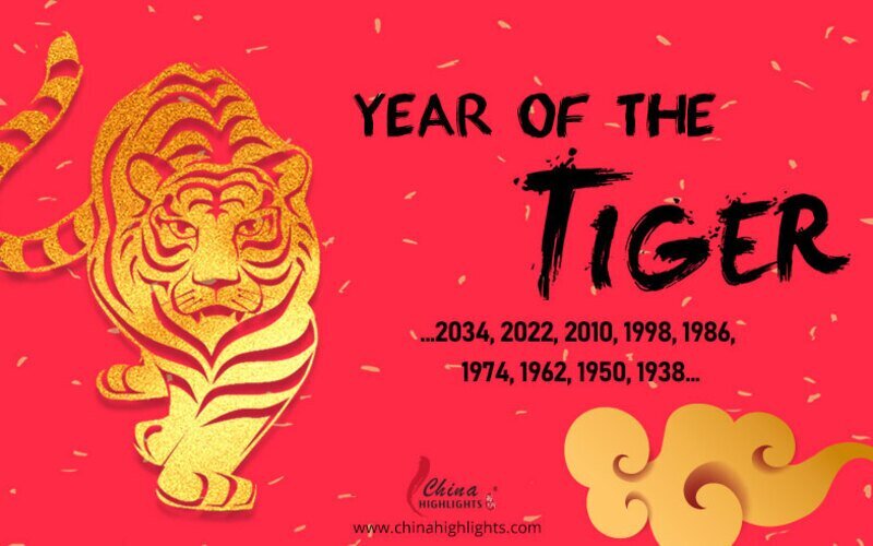 Year of the Tiger Personality, Horoscope 2024, Lucky Color