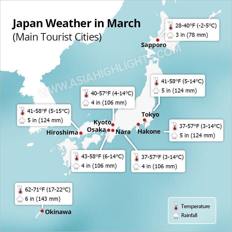 Japan Weather in March 2024 Travel Tips for FirstTimers