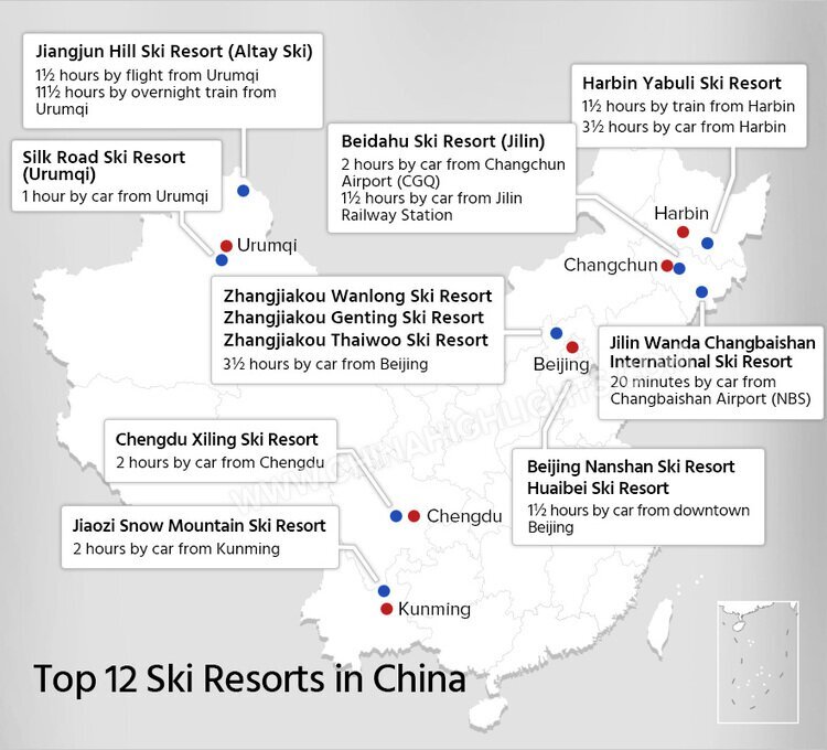 Top Ski Resorts in China
