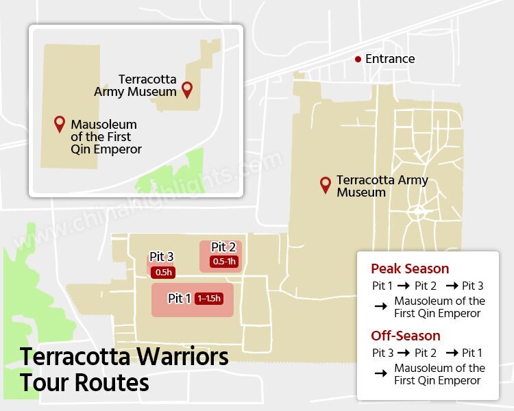 Terracotta Warriors Tour Routes