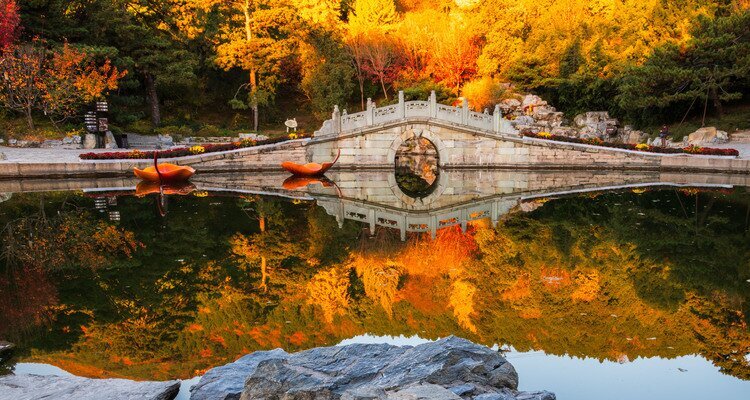 Quando Visitare Pechino