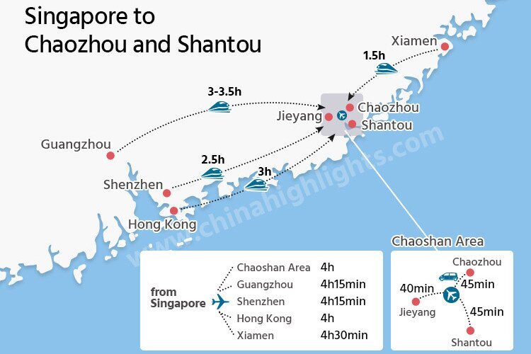 Singapore to Chaozhou and Shantou